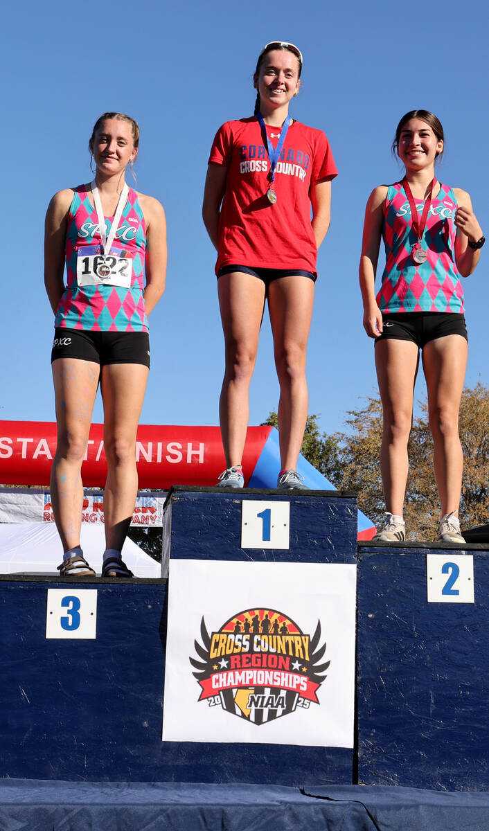 Coronado’s Brooke-Lynne Miller, center, Sky Point’s Aislin McMahon, right, and La ...
