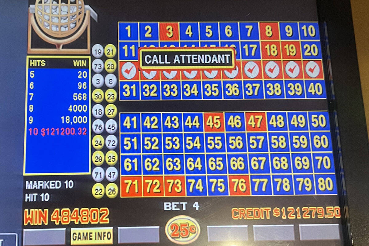 A guest won $121,200.50 after hitting a 10-spot video keno progressive jackpot Thursday, Nov. 2 ...