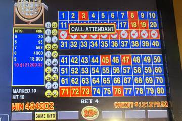 A guest won $121,200.50 after hitting a 10-spot video keno progressive jackpot Thursday, Nov. 2 ...