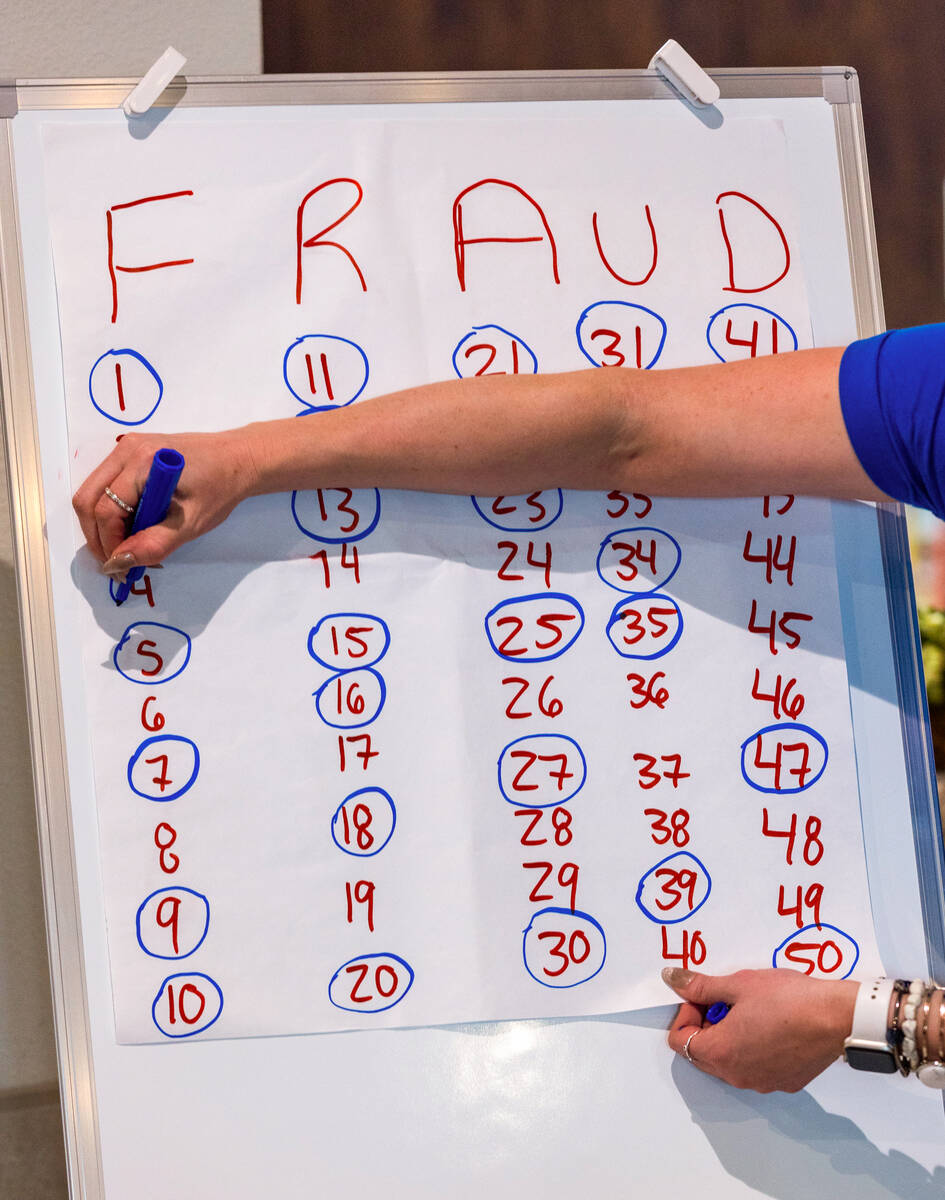 The next letter and number drawn are marked as GBank teams with the Independent Community Banke ...