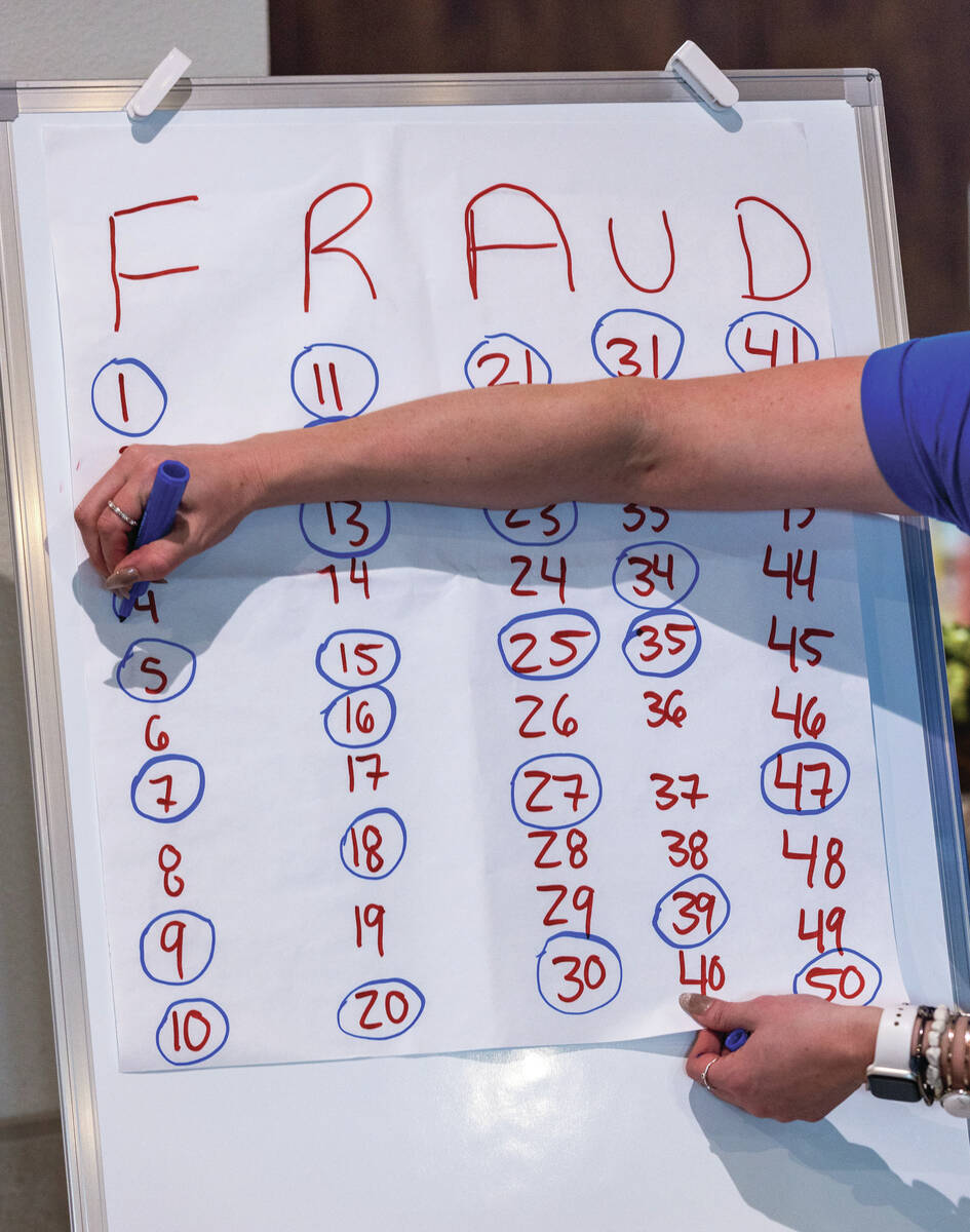 The next letter and number drawn are marked as GBank teams with the Independent Community Banke ...