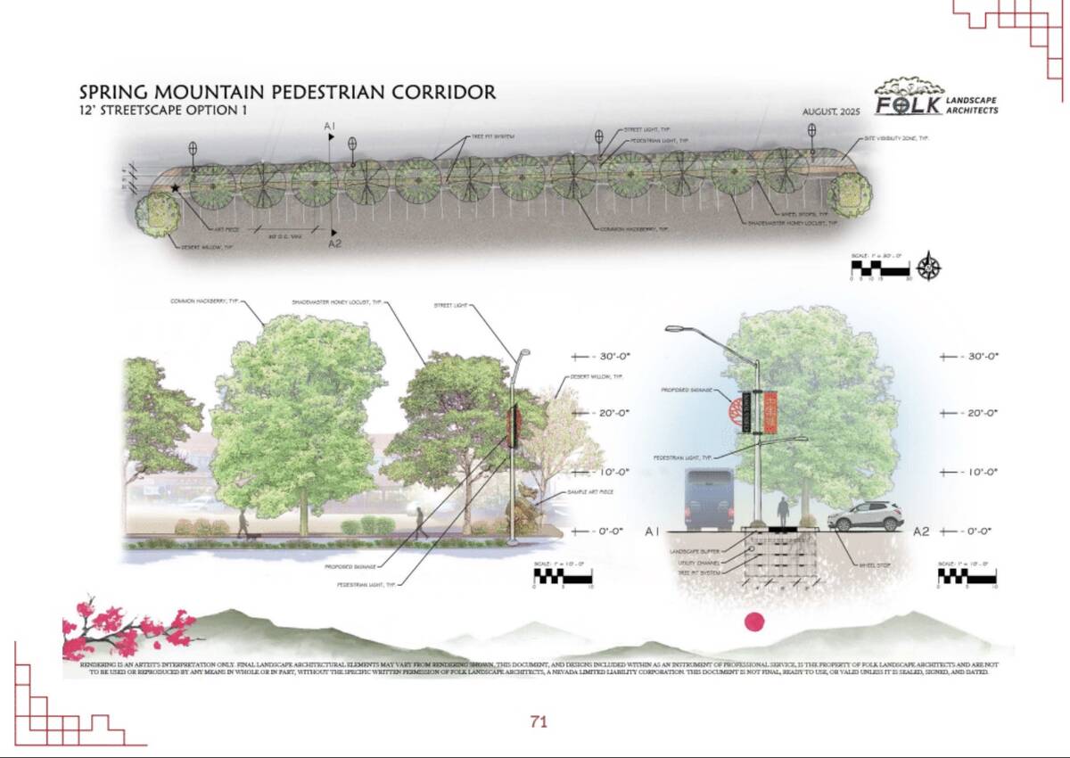 Renderings from the Inspiring Spring Mountain final draft (Inspiring Spring Mountain)