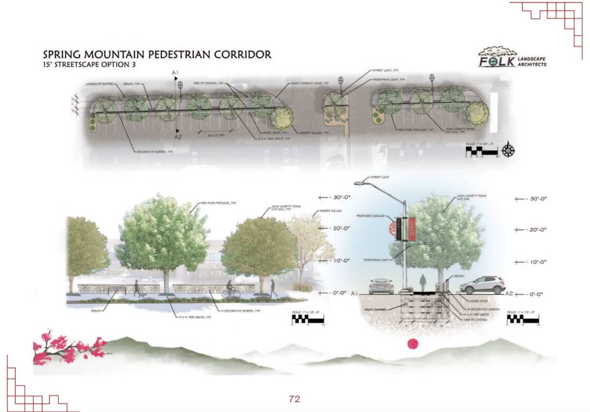 Renderings from the Inspiring Spring Mountain final draft (Inspiring Spring Mountain)
