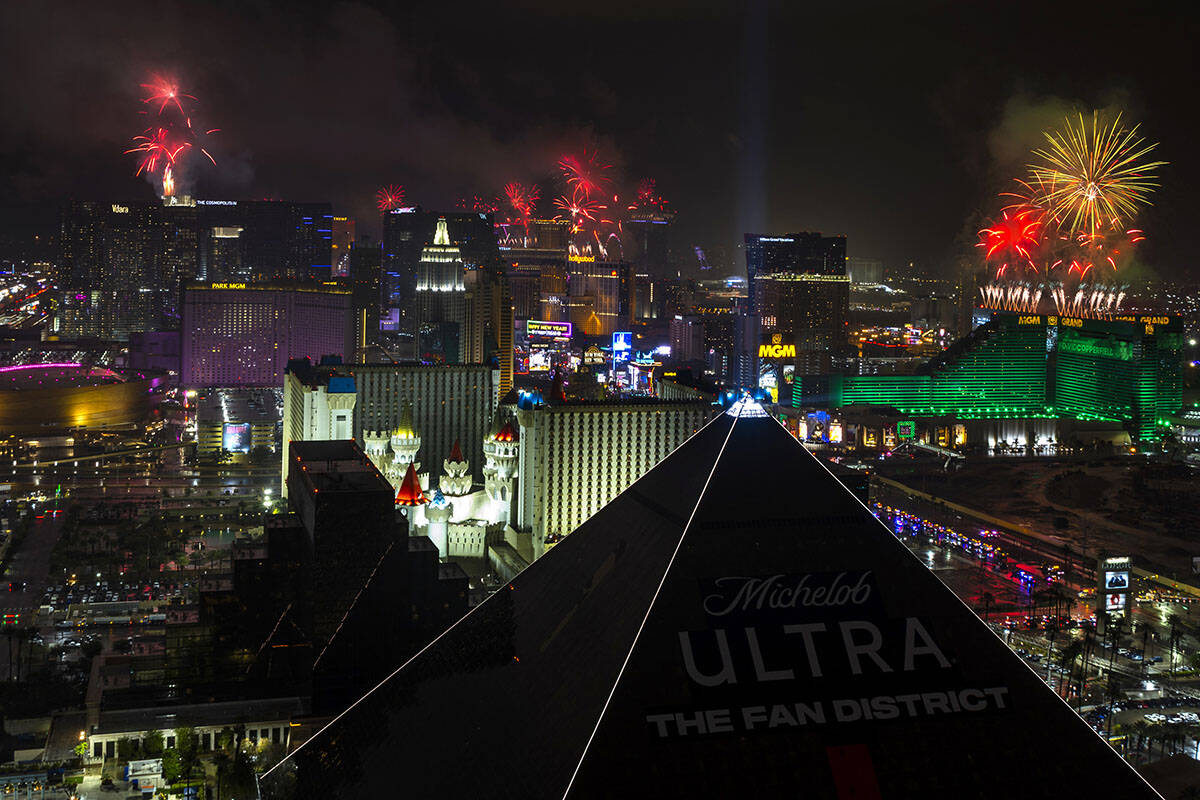 Las Vegas rings in 2026 with fireworks, drones — BLOG