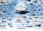 reviewjournal.com - Michael Ramirez - CARTOON: The future of warfare